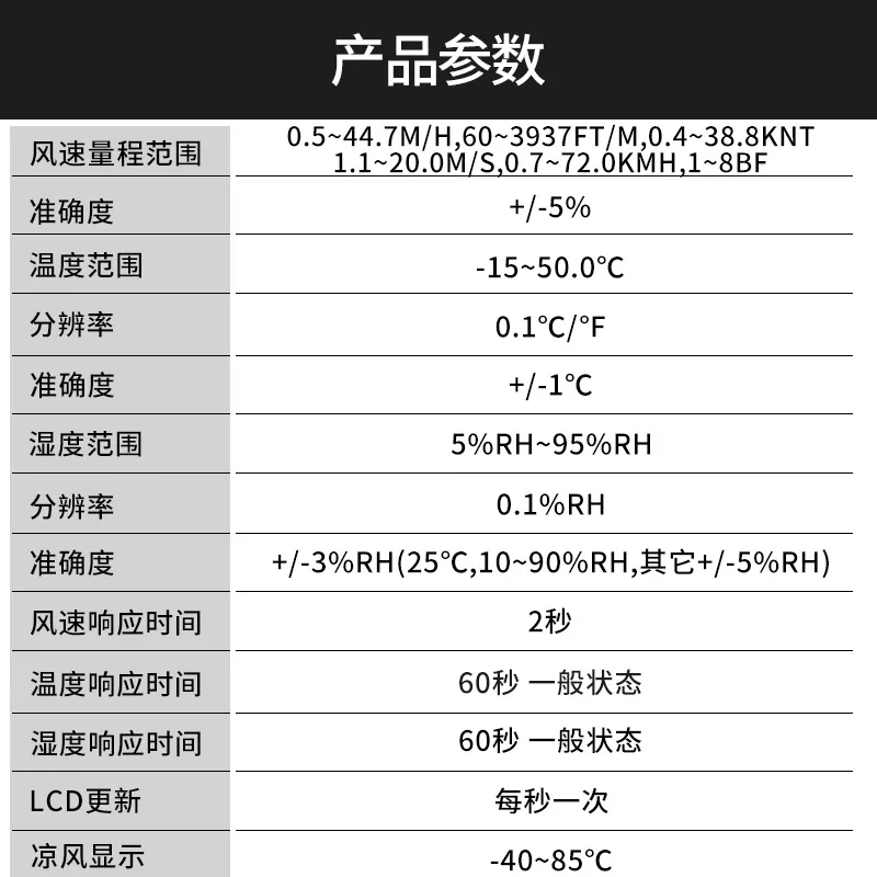 Heng AZ8918 pocket digital ane - огляд і ціна Anemometer Wind Speed