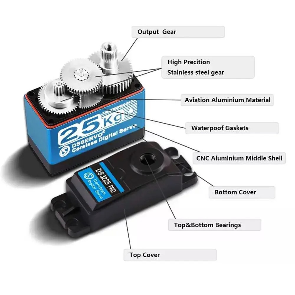 DS3225 Pro 25kg Coreless Digit - огляд і ціна Robot Arm Motor
